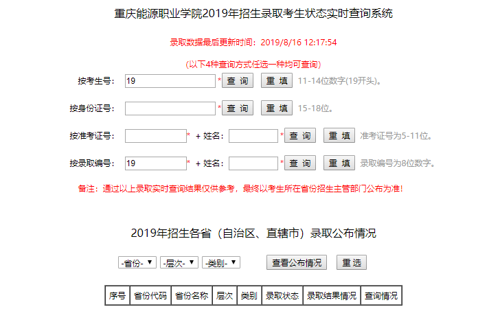 重庆能源职业学院录取查询