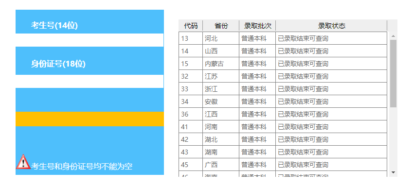 重庆工商大学派斯学院录取查询