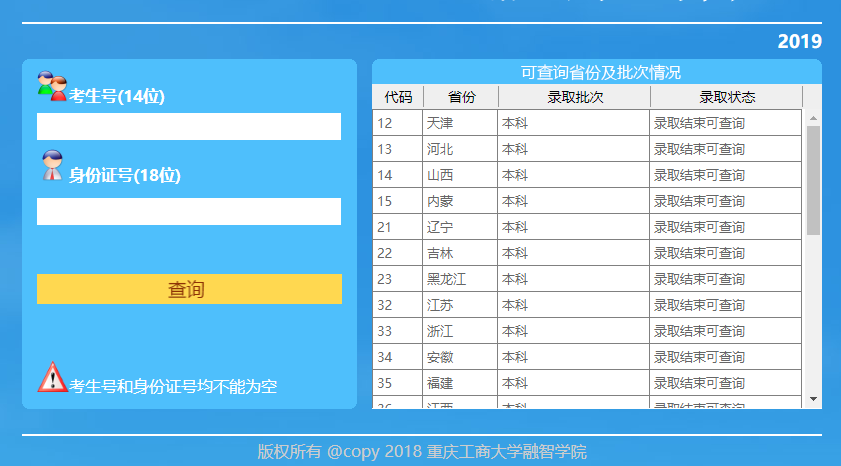 重庆工商大学融智学院录取查询