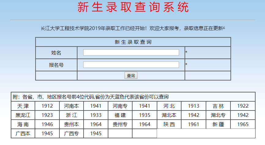 长江大学工程技术学院录取查询