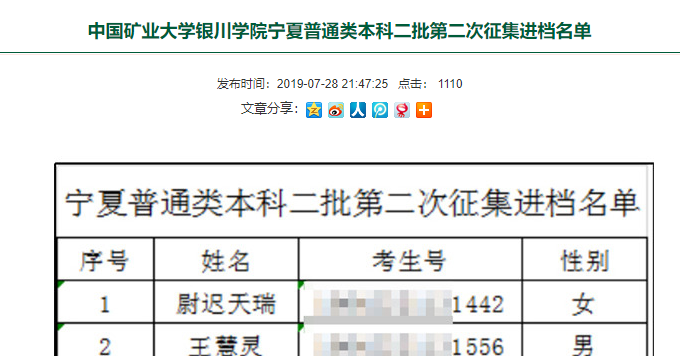 中国矿业大学银川学院录取查询