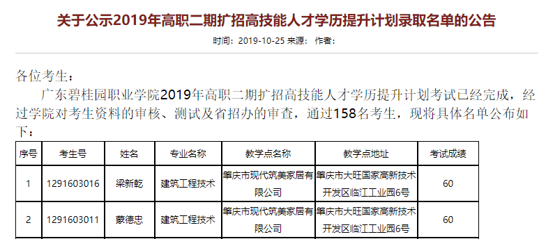 广东碧桂园职业学院录取查询