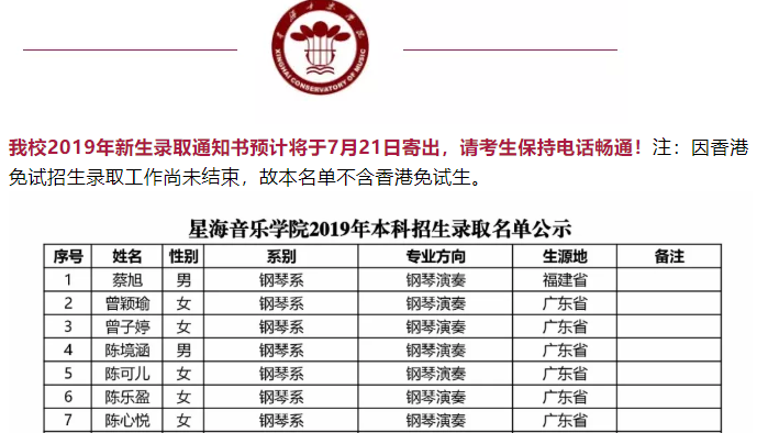 星海音乐学院录取查询