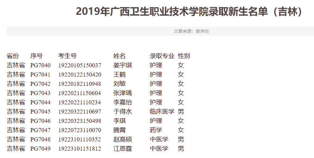 广西卫生职业技术学院录取查询