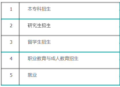 临沂大学录取查询