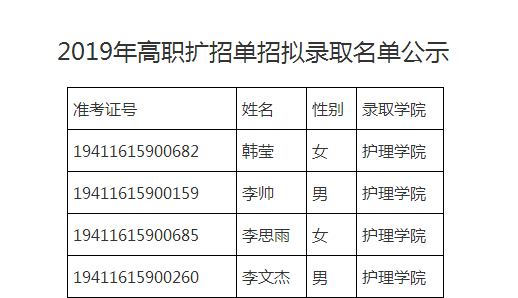 信阳职业技术学院.png