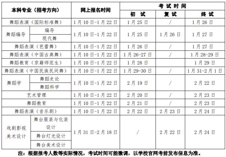 舞蹈学院考试时间.jpg